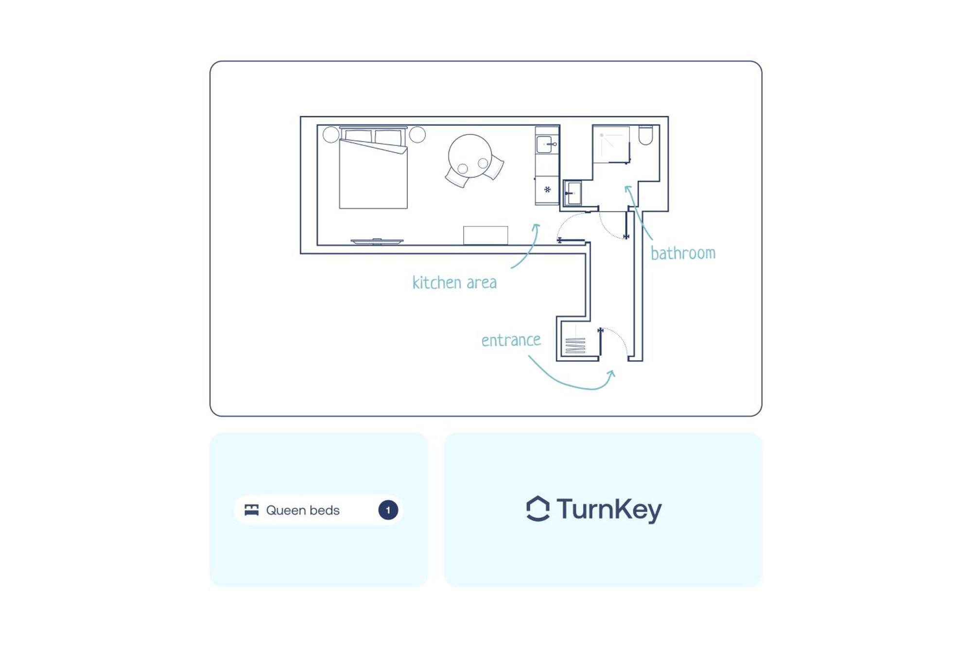 Apartment Turnkey I Elegant By National Museum *
